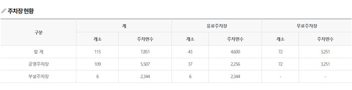 기사 대표 이미지