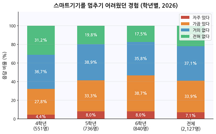기사 대표 이미지