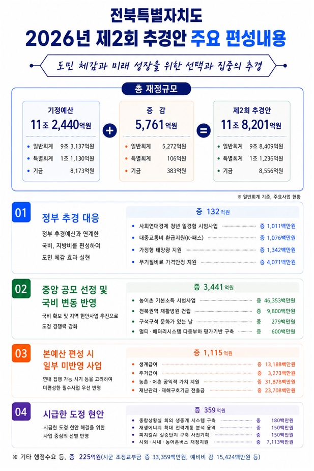 기사 대표 이미지
