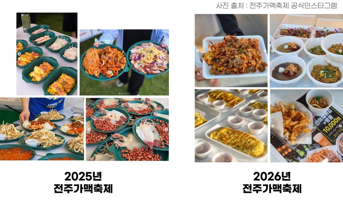 기사 대표 이미지